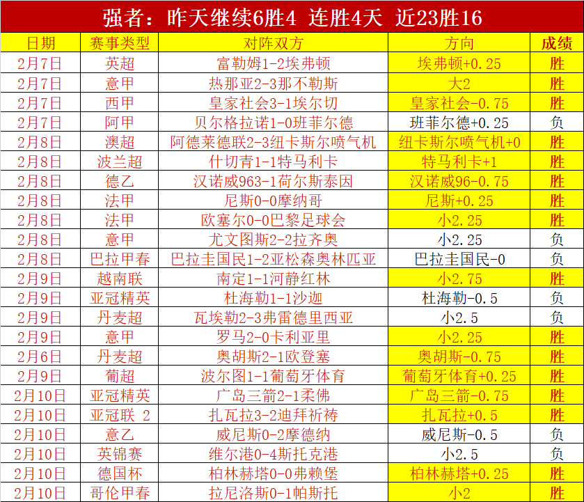 符妤名香港,剑击公开赛,夺冠,开云体育,开云体育app,开云体育官网,开云体育下载,开云体育入口