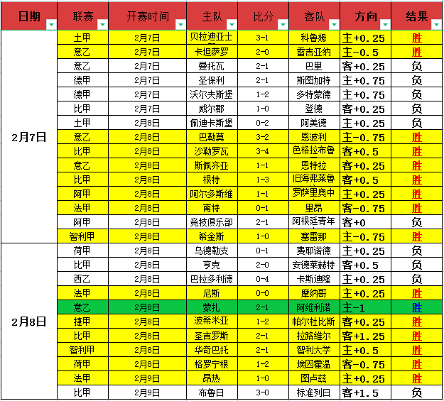 颜骏凌中超,场里程碑,徐根宝寄语,开云体育,开云体育app,开云体育官网,开云体育下载,开云体育入口