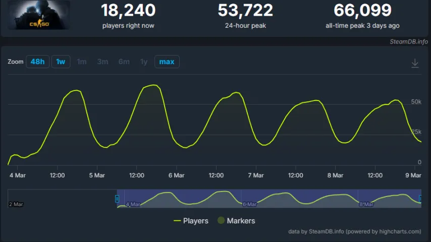 巴薩豪攬京,多安,年合約,开云体育,开云体育app,开云体育官网,开云体育下载,开云体育入口