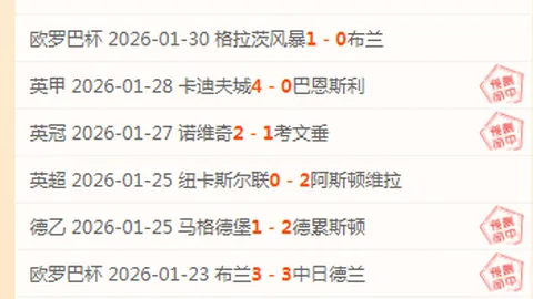 奥利塞任意球轻松破门，利瓦科维奇防守失守。