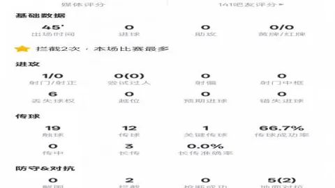 英冠解析：考文垂对南安普敦近6胜5期号专家质合分析推荐